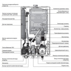 Настенный газовый котел Navien Deluxe S COAXIAL-16k