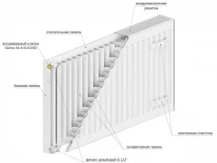 Стальной панельный радиатор Lemax VC22 300х600