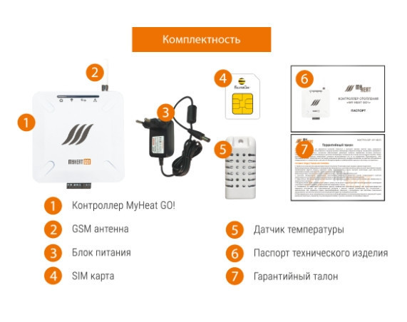 Термостат MY HEAT GO