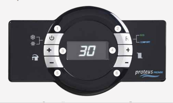 Настенный газовый котел 28 кВт ECA PROTEUS PREMIX 28 HST NG