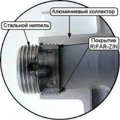 Биметаллический радиатор Rifar Base 500 6 секц. (RB50006)